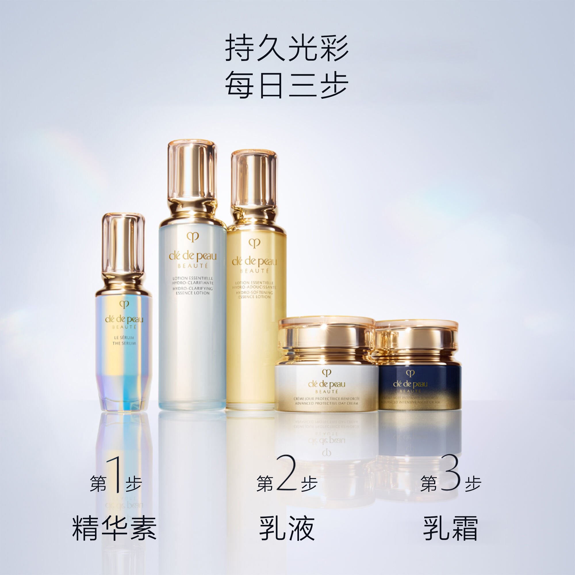 Hydro-Softening Lotion 170ML