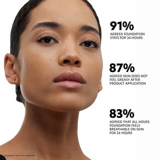 ALL HOURS FOUNDATION LW1