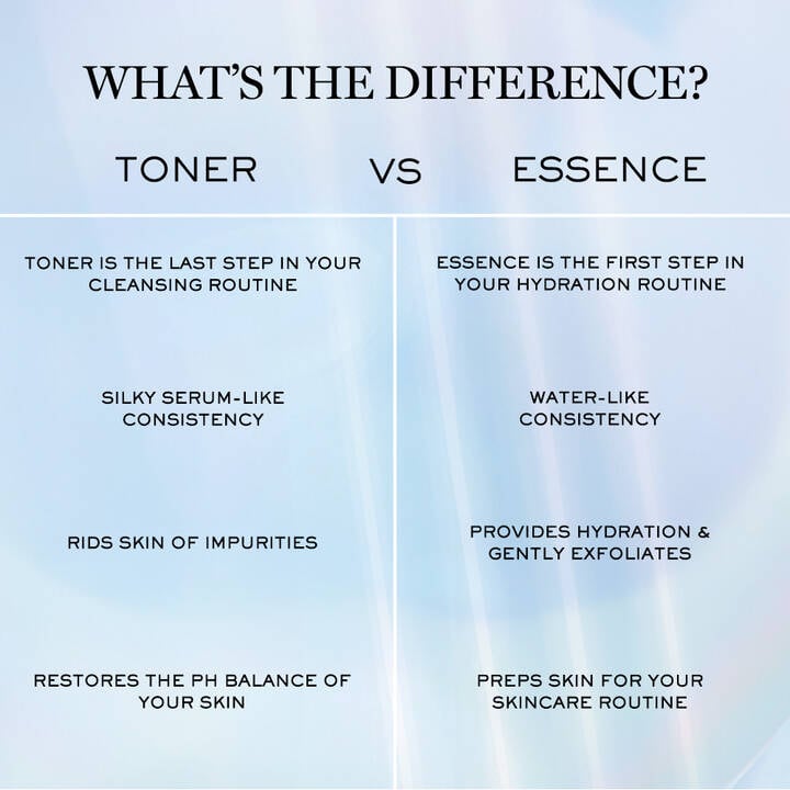 Clarifique 150ML Clarifique Dual Essence