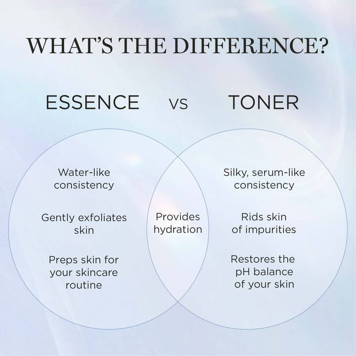 Clarifique 150ML Clarifique Dual Essence